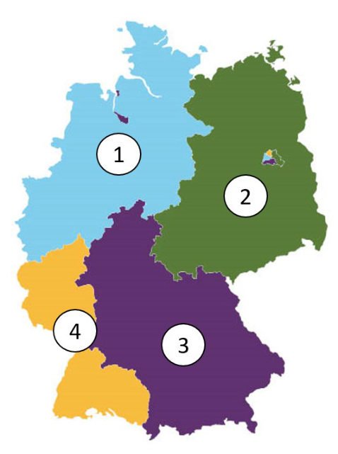 Abbildung zur Frage