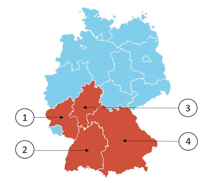 Abbildung zur Frage