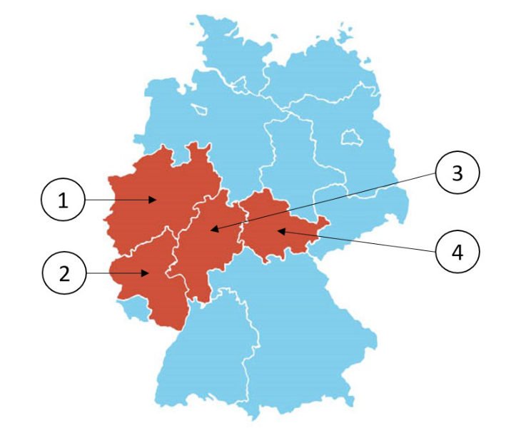 Abbildung zur Frage
